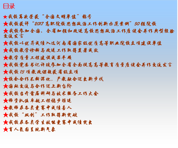 目录★华体会体育(中国)·hth官方网站再次荣获“全国文明单位”称号★华体会体育(中国)·hth官方网站获评“2017高职院校思想政治工作创新示范案例”50强院校★华体会体育(中国)·hth官方网站参加全国、全省加强和改进高校思想政治工作座谈会并作典型经验交流发言★华体会体育(中国)·hth官方网站以优异成绩入选河南省国家级优质高等职业院校立项建设单位★华体会体育(中国)·hth官方网站教学诊断与改进工作取得显著成效★教学质量工程建设成果丰硕★华体会体育(中国)·hth官方网站党委书记许琰参加全省全面提高高等教育质量座谈会并作交流发言★华体会体育(中国)·hth官方网站13项教改课题获省级立项★校企合作不断深化，产教融合迈出新步伐★国际交流与合作迈上新台阶★华体会体育(中国)·hth官方网站召开首届科研与技术服务工作大会★师资队伍卓越工程稳步推进★教师在各类竞赛中成绩喜人★华体会体育(中国)·hth官方网站“双创”工作取得新突破★华体会体育(中国)·hth官方网站在各类学生技能竞赛中成绩突出★育人氛围呈现新气象